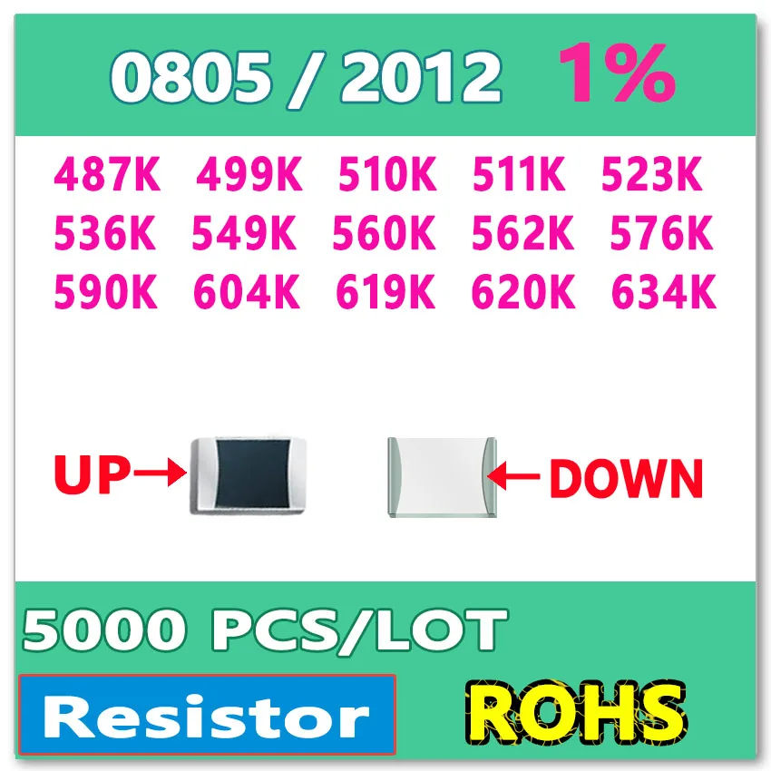 JASNPROSMA OHM 0805 F 1% 5000pcs 487K 499K 510K 511K 523K 536K 549K 560K 562K 576K 590K 604K 619K 620K 634K smd 2012 Resistor
JASNPROSMA OHM 0805 F 1% 5000pcs 487K 499K 510K 511K 523K 536K 549K 560K 562K 576K 590K 604K 619K 620K 634K smd 2012 Resistor