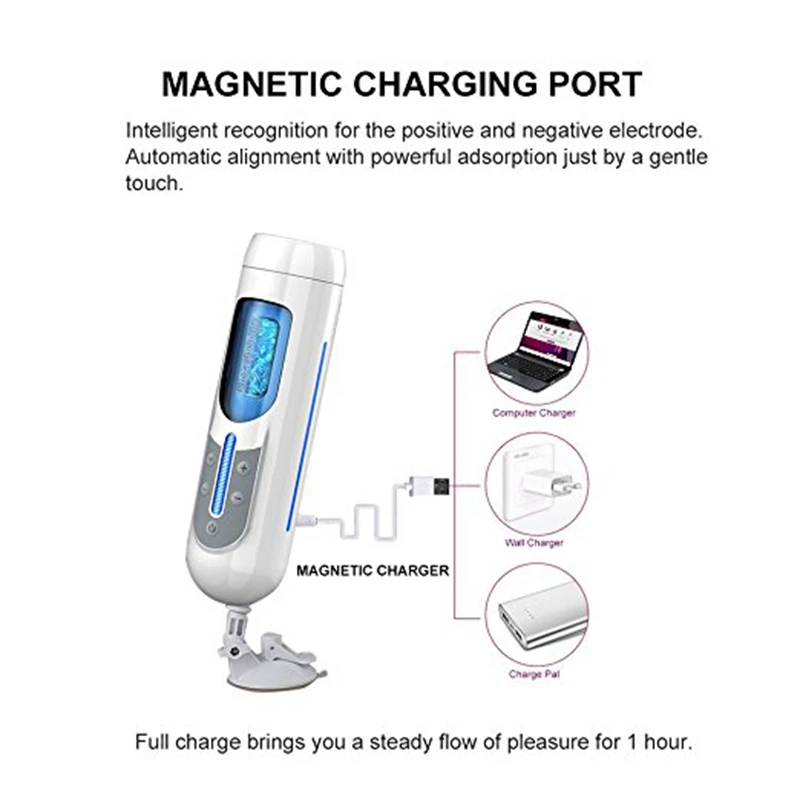 Топ Автоматический Мастурбатор Для Мужчин