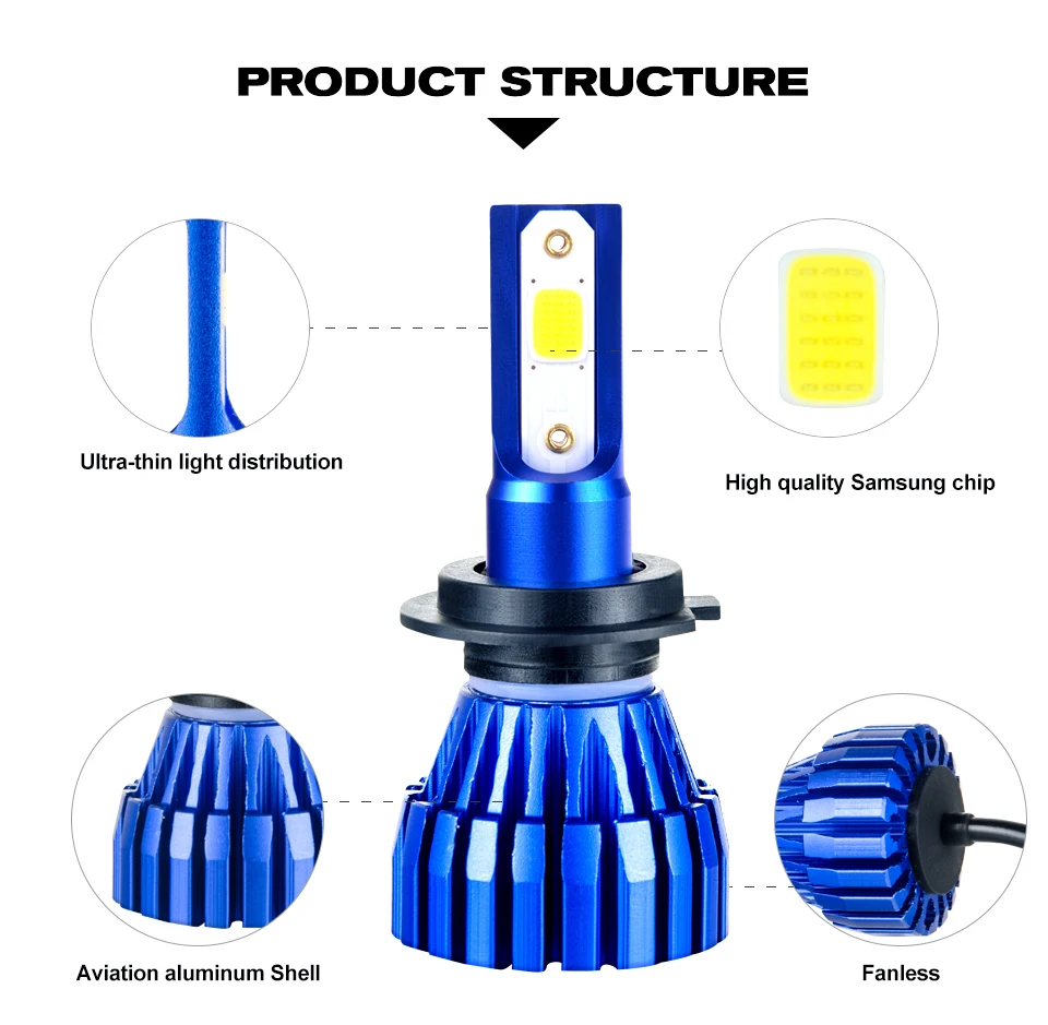 Aceersun LED Fog light car Motorcycle H7 H1 9005 9006 H11 H3 Fanless 12V 24V COB Chip 4300K IP67 Spotlight MINI car accessories (3)