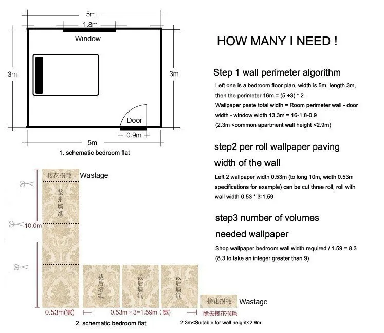 knowedge of wallpaper