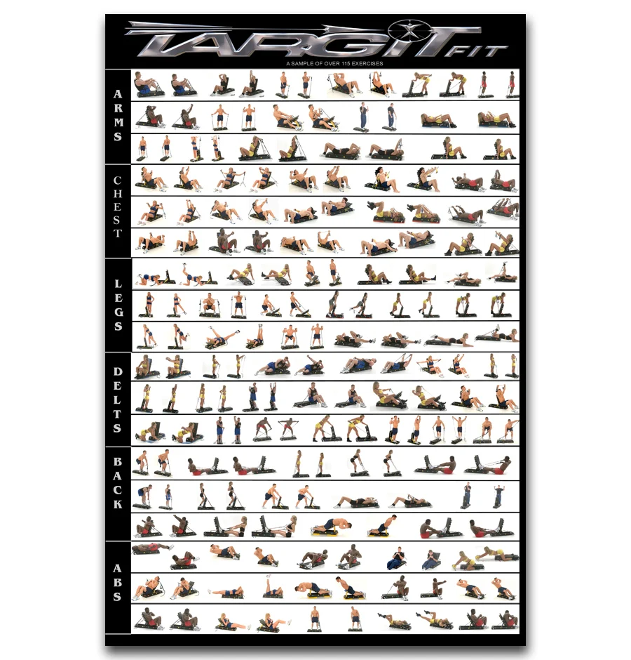 Dumbbell Exercise Wall Chart