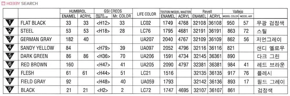 aeProduct.getSubject()