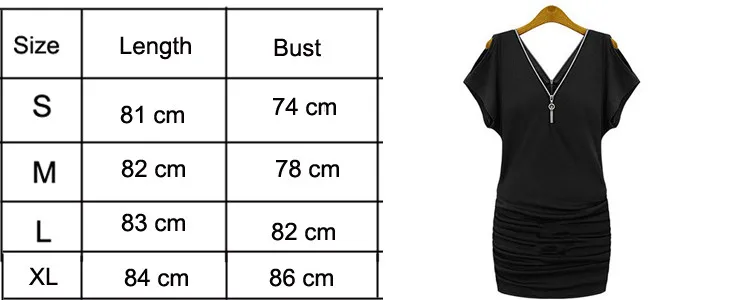 size
