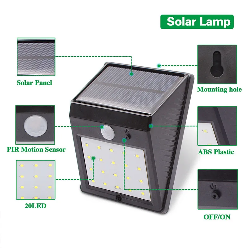 Simple Solar Wall Lamp Lights (7)