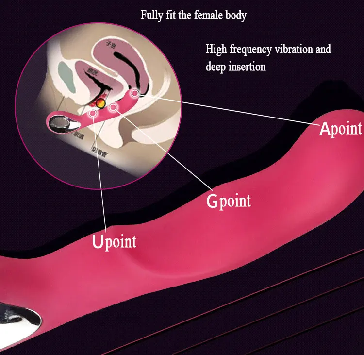 Стимуляция Влагалища Вибратором