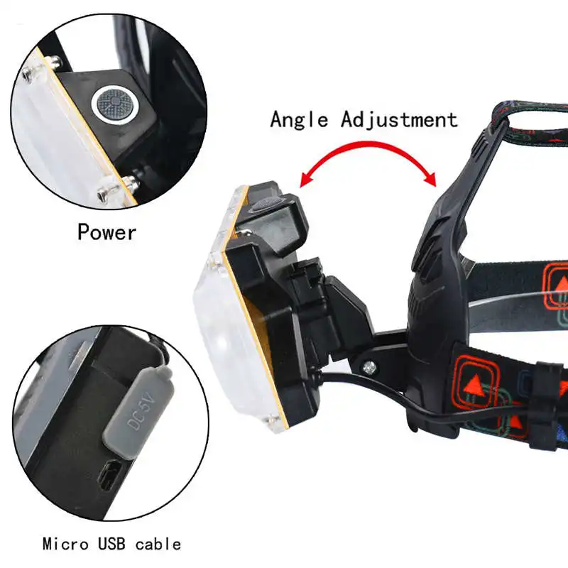 20000LM lanterna led t6 led flashlight rechargeable 18650 Headlamp Head Light Torch laser pointer lanterna led bike #4S19 (4)