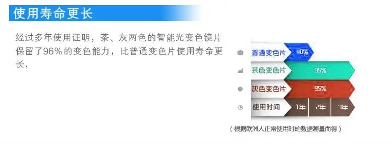 20160825173386978697