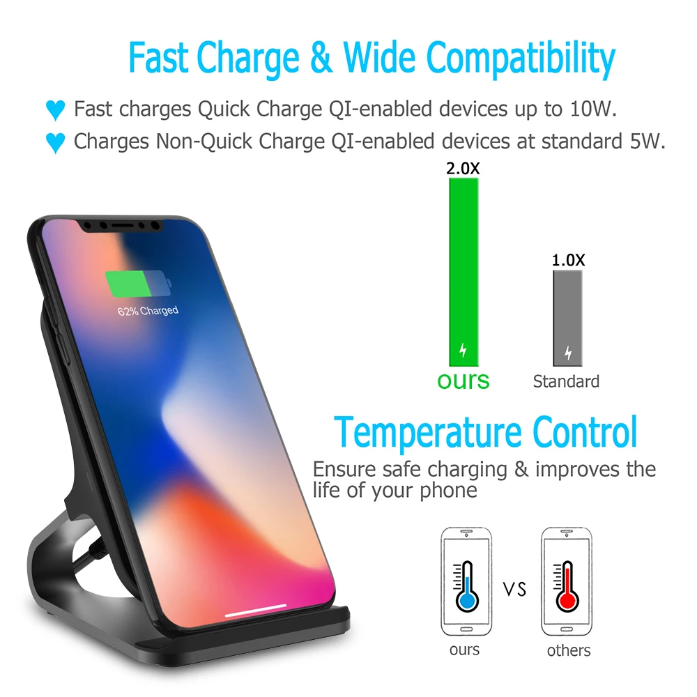 

Portefeuille Qi Wireless Charger Stand 10W For Iphone XS MAX XR 8 Plus X Samsung Galaxy S8 S9 S10 Plus Note 8 Chargeur Induction