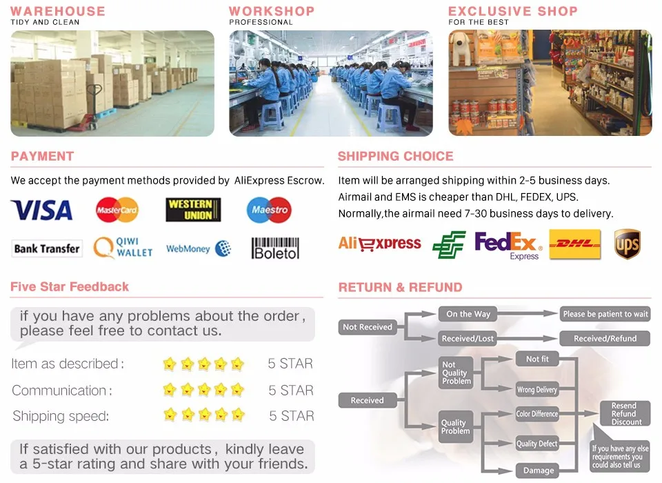 about_us_payment_shipping_feedback_960x