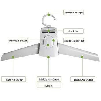Portable Clothes Dryer Rack 150W Power Samrt Electric Clothes Dryer Electric Hanger for Traveling Foldable Clothes Drying Rack
Portable Clothes Dryer Rack 150W Power Samrt Electric Clothes Dryer Electric Hanger for Traveling Foldable Clothes Drying Rack