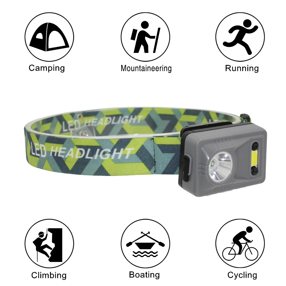 IR Sensor Control Headlamp Rechargeable Headlight XPE Q5 COB LED Flashlight Head Light for Running Camping Fishing Hunting
IR Sensor Control Headlamp Rechargeable Headlight XPE Q5 COB LED Flashlight Head Light for Running Camping Fishing Hunting