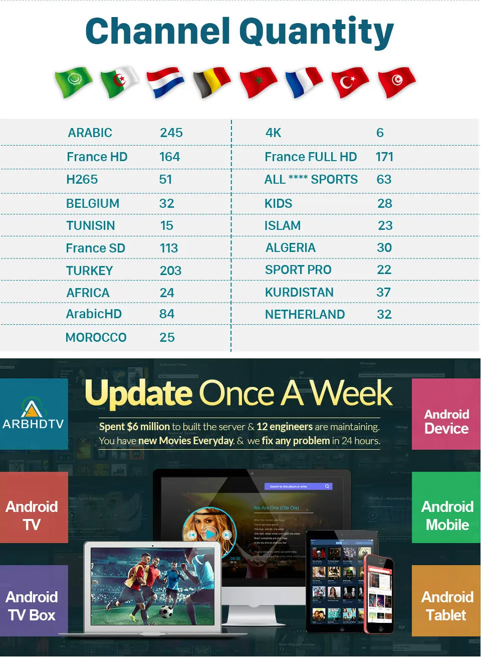 X96 Mini IPTV France Full HD Free 1Month IPTV Subscription French Arabic Turkey Morocco Netherlands IPTV X96mini 1G 8G IP TV Box (3)