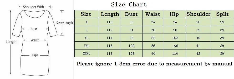 size