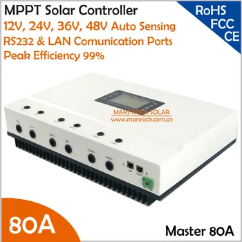 Beautiful White 80A 12V 24V 36V 48V auto sensing high intelligent MPPT Solar Charge Controller with RS232 LAN Communication Port
Beautiful White 80A 12V 24V 36V 48V auto sensing high intelligent MPPT Solar Charge Controller with RS232 LAN Communication Port