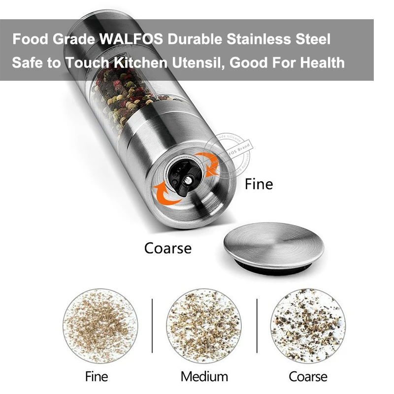 Food grade grinder