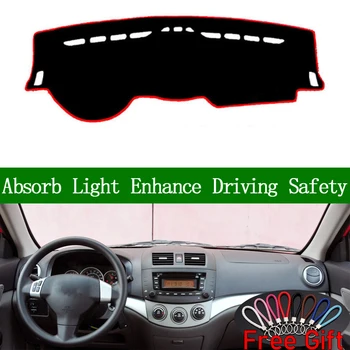 For changan Alsvin 2009 2010 2011 2012 Dashboard Cover Sun Shade Non-slip Dash Mat Pad Carpet Car Stickers Interior Accessories
For changan Alsvin 2009 2010 2011 2012 Dashboard Cover Sun Shade Non-slip Dash Mat Pad Carpet Car Stickers Interior Accessories