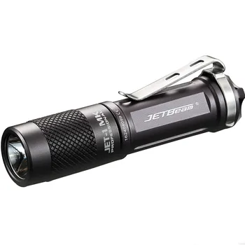 2017 bike light XP-G2 480 Lumens Mini Portable Waterproof LED light September7
2017 bike light XP-G2 480 Lumens Mini Portable Waterproof LED light September7