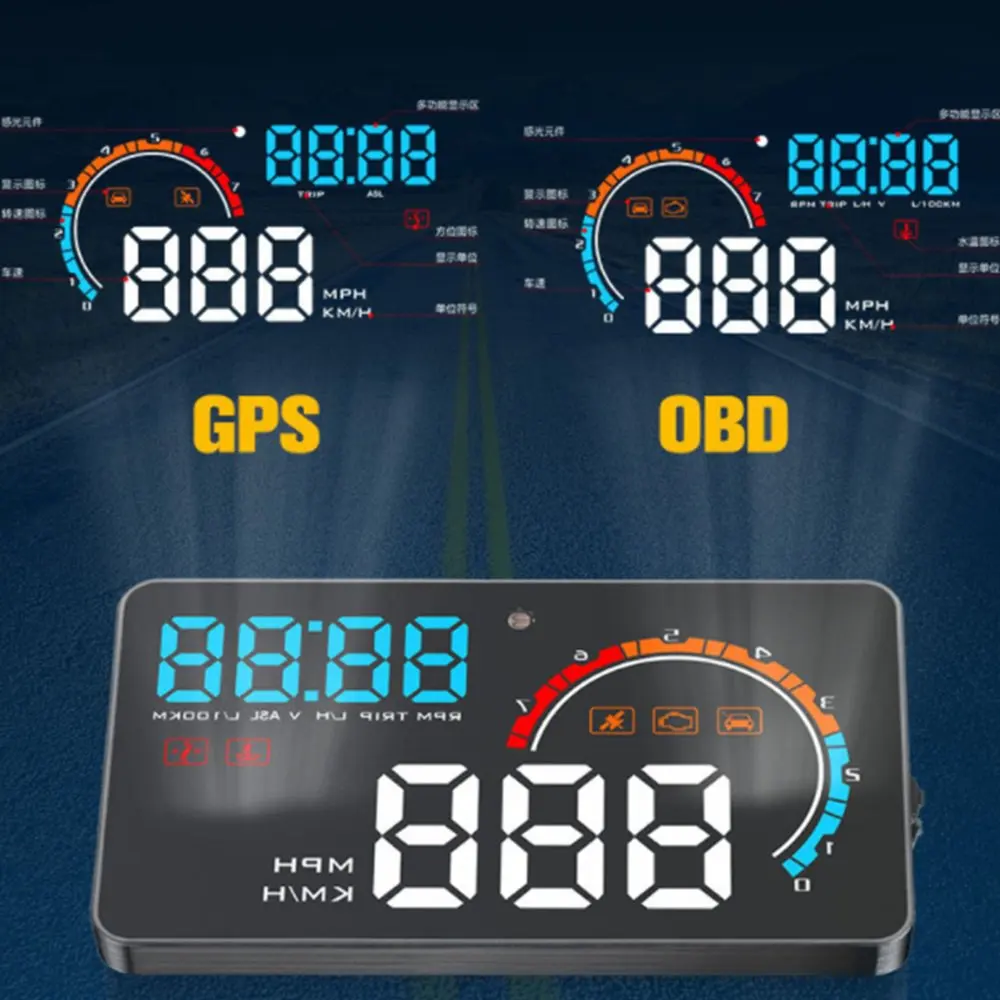 Car Head Up Display HD Screen Display GPS Speed Warning System Fuel Consumption Car Display Device
Car Head Up Display HD Screen Display GPS Speed Warning System Fuel Consumption Car Display Device