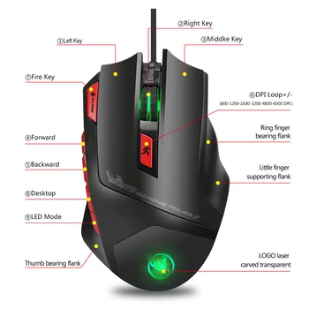 Hongsund Programmable Gaming Mouse 9 key illuminable mouse up to 6000 dpi RGB Backlit USB Wired Optical Gamer
Hongsund Programmable Gaming Mouse 9 key illuminable mouse up to 6000 dpi RGB Backlit USB Wired Optical Gamer