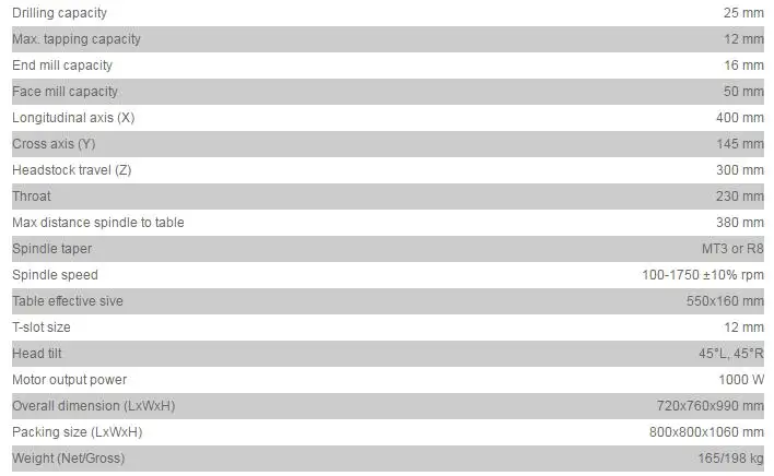 specification