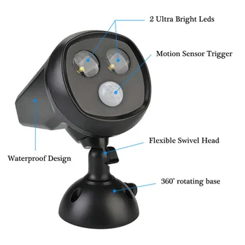 2 LED light Outdoor patio solar wall light 360 degree rotating Human body induction LED led light
2 LED light Outdoor patio solar wall light 360 degree rotating Human body induction LED led light