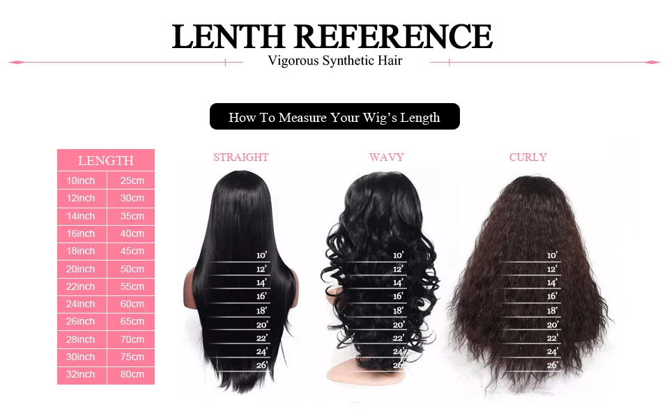 Hair Inches Chart