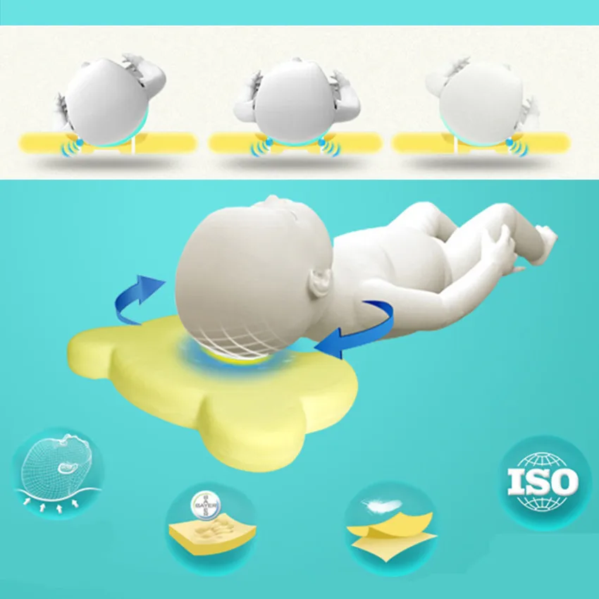 Memory Foam Baby Pillows Breathable Head Shaping Pillows To Prevent Flat Head Ergonomic Newborns Pillow Baby Sleep Head Support
Memory Foam Baby Pillows Breathable Head Shaping Pillows To Prevent Flat Head Ergonomic Newborns Pillow Baby Sleep Head Support