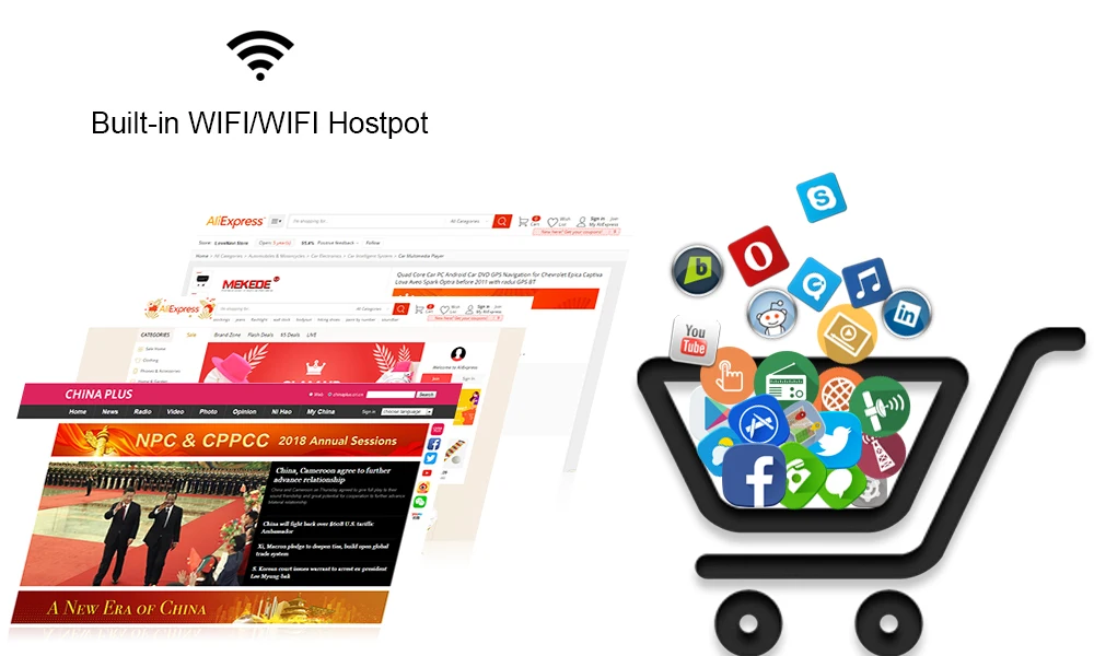 wifi