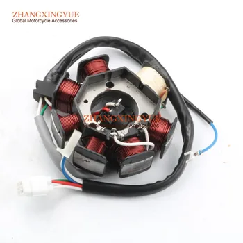 Stator Coil / Magneto / Alternator for YAMAHA YBR125E YBR125 ED 2008-2017 XTZ125E 2013-2017 5VL-H5510-00
Stator Coil / Magneto / Alternator for YAMAHA YBR125E YBR125 ED 2008-2017 XTZ125E 2013-2017 5VL-H5510-00