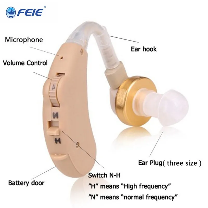 Free shipping Super Sonic Ear Hearing Aid Amplifier Listening Device Powerful Headphone S-185
Free shipping Super Sonic Ear Hearing Aid Amplifier Listening Device Powerful Headphone S-185