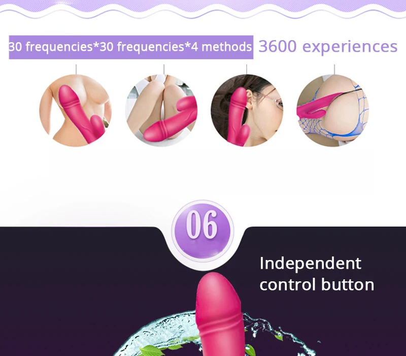 Как Называется Вибратор Для Клитора