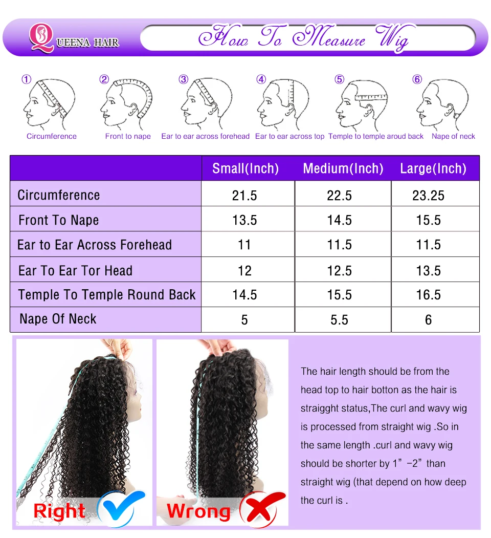 how to measure wig