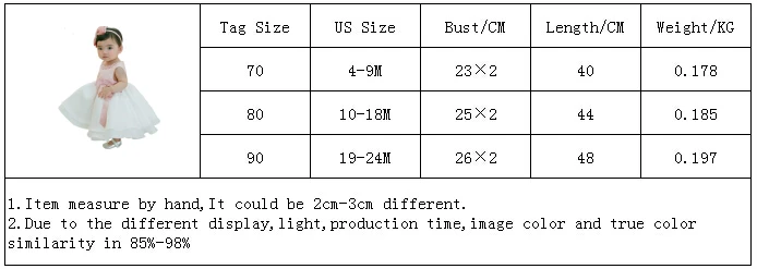 C00226