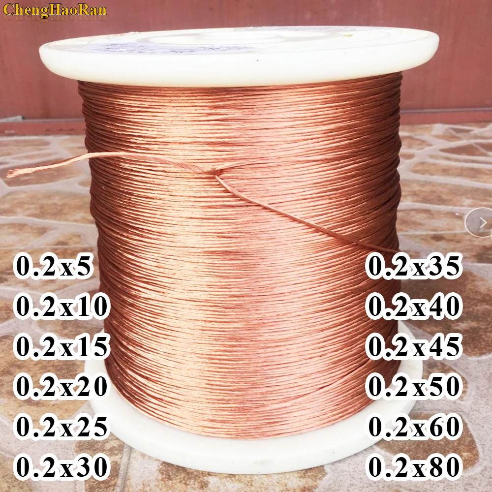ChengHaoRan 1m 0.2x5 0.2x10 0.2x15 0.2x20 0.2x25 0.2x30 0.2x35 0.2x40 0.2x45 0.2x50 0.2x60 0.2x80 multi-strand copper wire cable
ChengHaoRan 1m 0.2x5 0.2x10 0.2x15 0.2x20 0.2x25 0.2x30 0.2x35 0.2x40 0.2x45 0.2x50 0.2x60 0.2x80 multi-strand copper wire cable