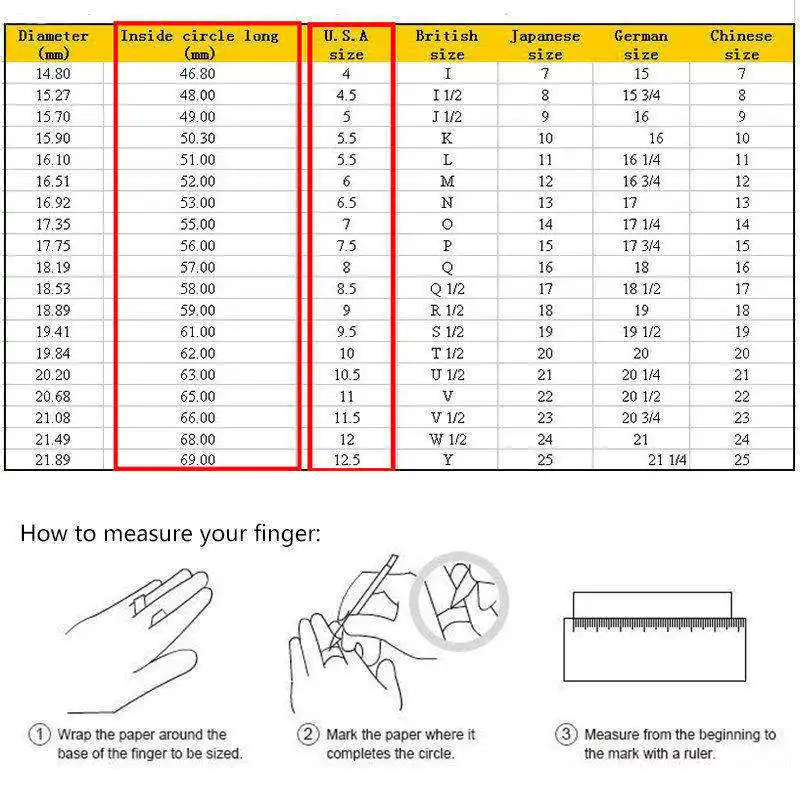 measure 12-29