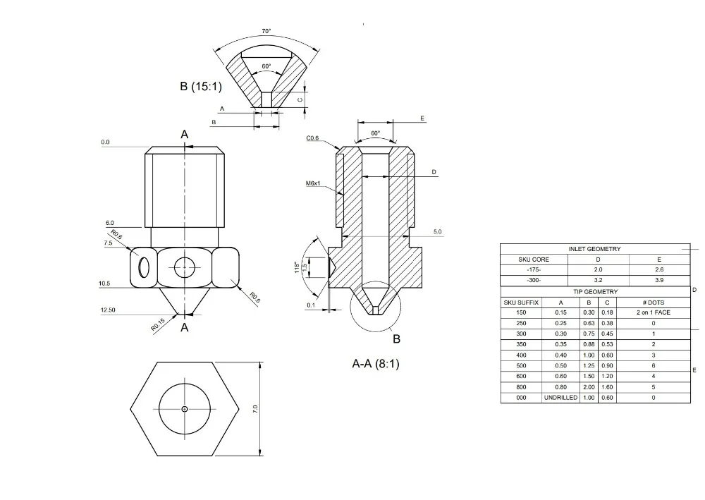 2018款E3D喷嘴