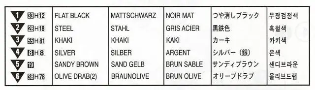 aeProduct.getSubject()