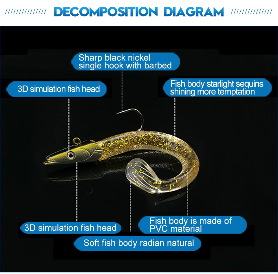 GLUREE-5PcsLot-Fish-Type-Lead-Head-Fishing-Lure-11cm-22g-Soft-Lure-Artificial-Bait-Single-Hook-Jigging-Lure-Fishing-Bait_06