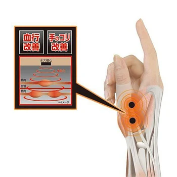 1 Pair Breathable Silicone Wrist Thumb Support Braces Soft Lightweight Splint Braces HYD88
1 Pair Breathable Silicone Wrist Thumb Support Braces Soft Lightweight Splint Braces HYD88