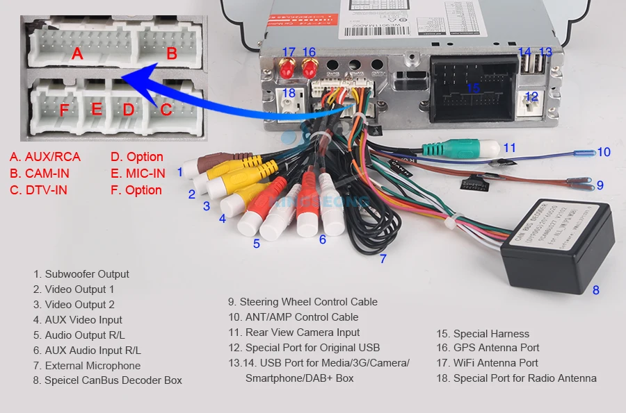 ES3711G-E24-Wiring-Diagram