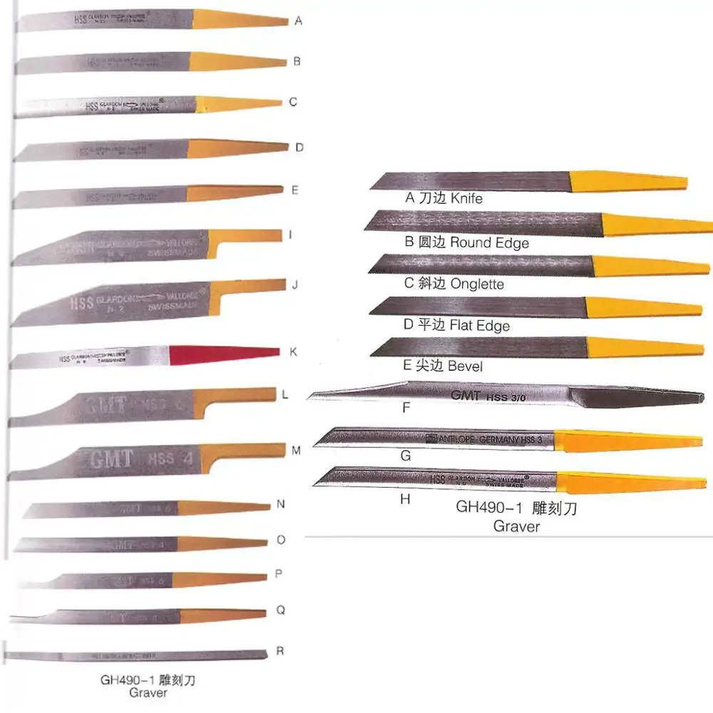 Jewellery Tools Graver Engraving Knife for Pneumatic Impact Engraver Cutting Machine
Jewellery Tools Graver Engraving Knife for Pneumatic Impact Engraver Cutting Machine
