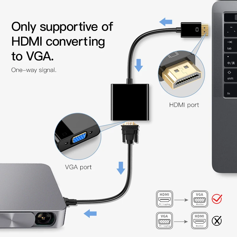 Высокое качество HDMI к VGA адаптер Мужской Famale конвертер 1080P цифровой аналоговому