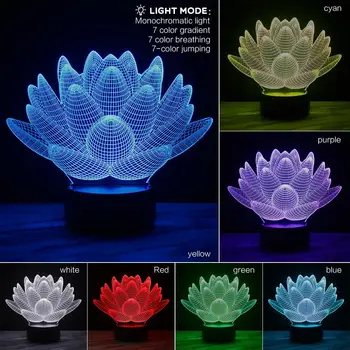 1PCS ABS base lotus 3D night light table desk lamp 7 colors 3D optical illusion light
1PCS ABS base lotus 3D night light table desk lamp 7 colors 3D optical illusion light
