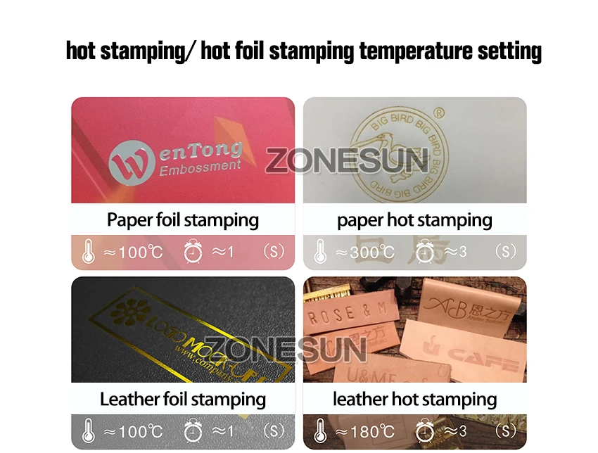 ZONESUN  Hot Foil Stamping Machine Manual Bronzing Machine With Working Table for PVC Card leather and paper Wallet bag