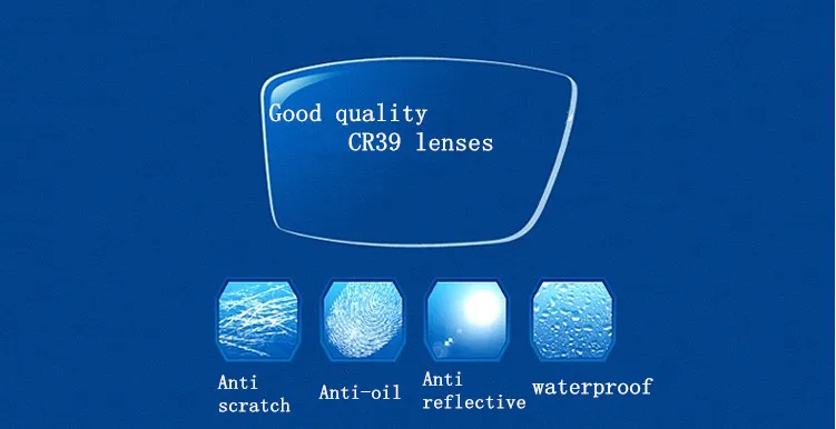 lenses 3