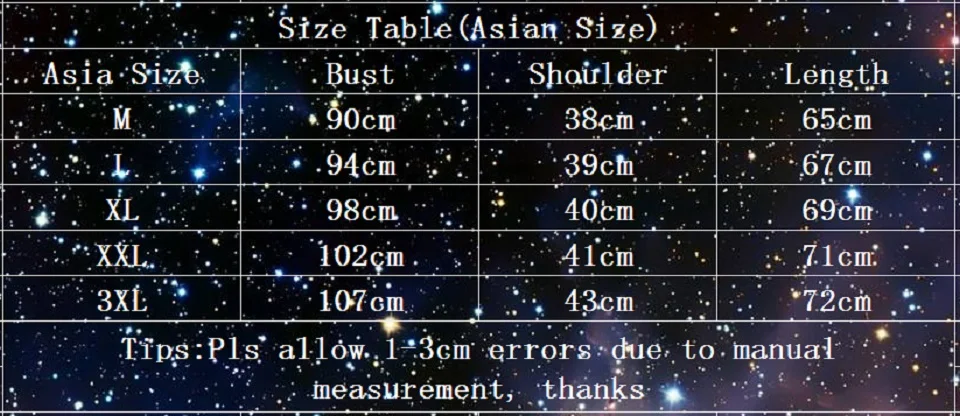 size