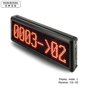 High Quality Manufacture Wireless Queuing Calling Equipment System for Clinic with High Quality Support Display Mode Customized
High Quality Manufacture Wireless Queuing Calling Equipment System for Clinic with High Quality Support Display Mode Customized