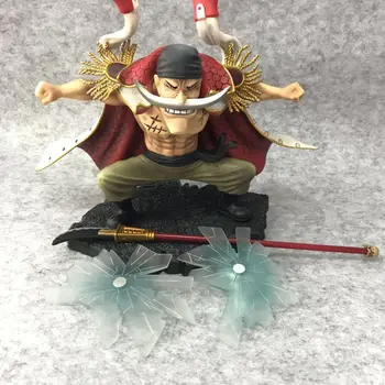 New 20cm One Piece P.O.P Edward Newgate PVC GK action Figure Statue Whitebeard Collectible Model Figurine Toy
New 20cm One Piece P.O.P Edward Newgate PVC GK action Figure Statue Whitebeard Collectible Model Figurine Toy