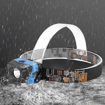 Portable LED Headlamp Energy Saving Headlight Outdoor Camping head light Lamp linterna led cabeza
Portable LED Headlamp Energy Saving Headlight Outdoor Camping head light Lamp linterna led cabeza