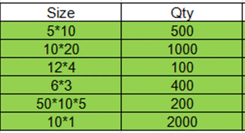 wholesales 1000P 5*10 + 1000P 10*20 + 400P 12*4 + 700P 6*3 + 300P 50*10*5 + 2000P 10*1 mm+700P 25*2+500P 20*2+500P 30*2 magnet
wholesales 1000P 5*10 + 1000P 10*20 + 400P 12*4 + 700P 6*3 + 300P 50*10*5 + 2000P 10*1 mm+700P 25*2+500P 20*2+500P 30*2 magnet